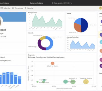مایکروسافت crm ورژن 9.1 نسخه onpremise لونا تک خدمات CRM