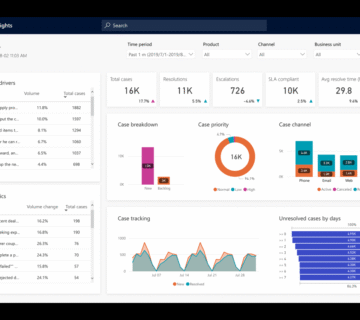 مایکروسافت CRM