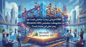 CRM خریدنی نیست