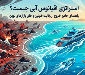 اقیانوس آبی