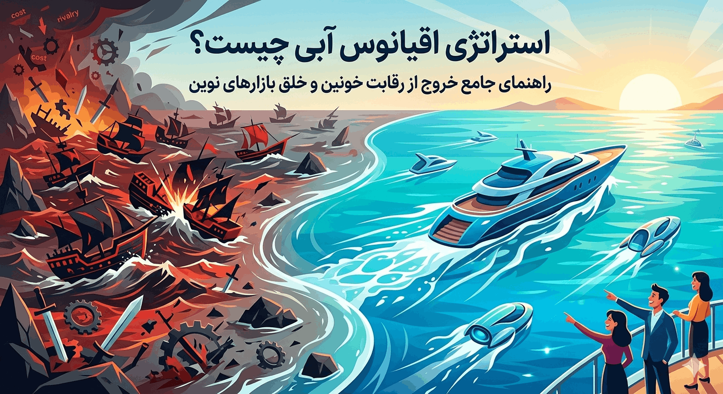 اقیانوس آبی