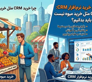 خرید crm