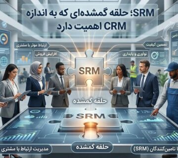 SRM
